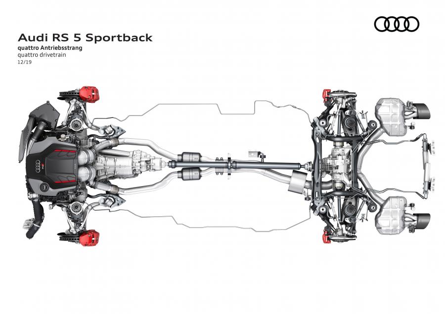 Схема Audi RS5 Sportback (B9) 2019 года  (WW) (фото 32 из 56)